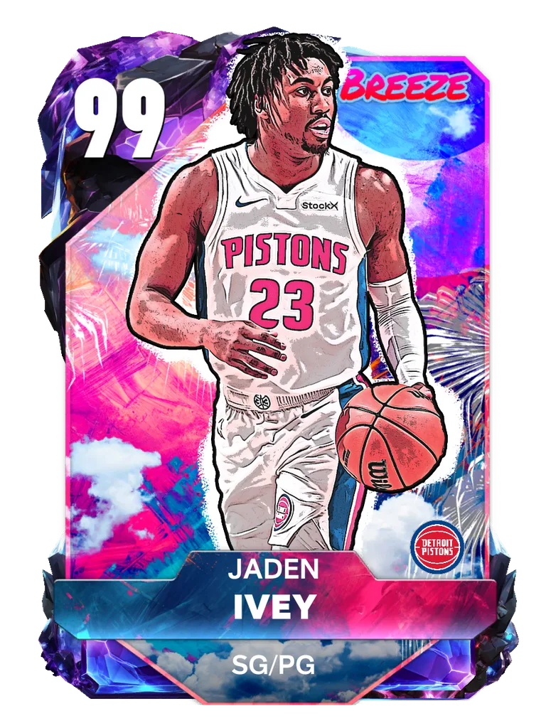 Jaden Ivey
