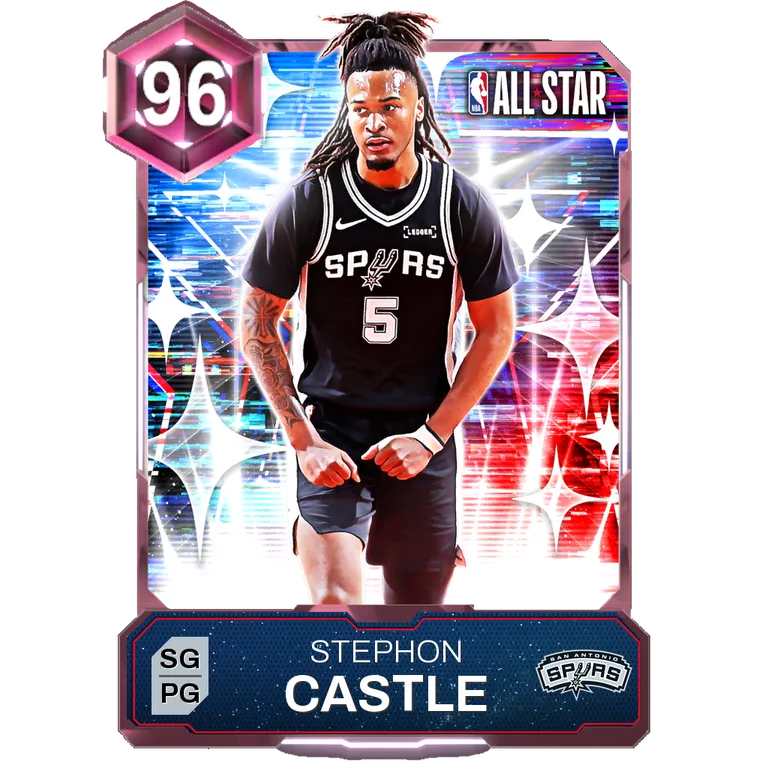 Stephon Castle