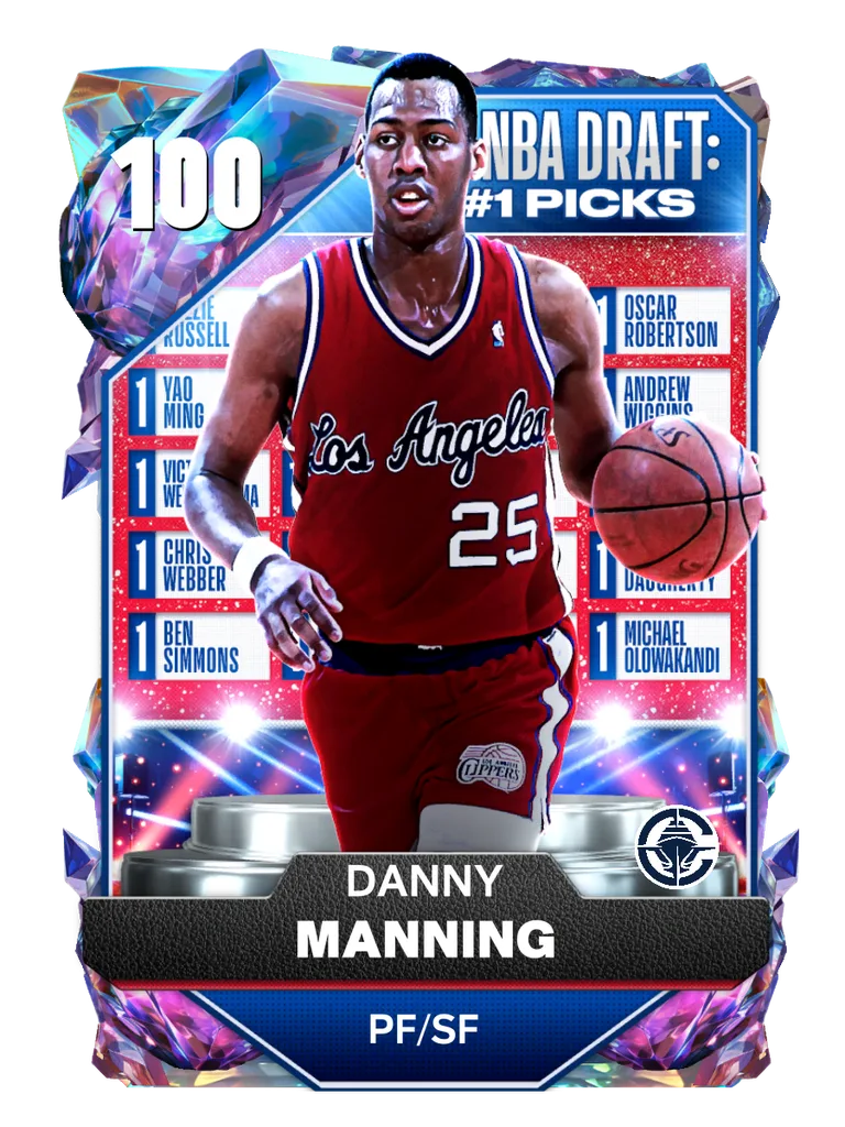 Danny Manning