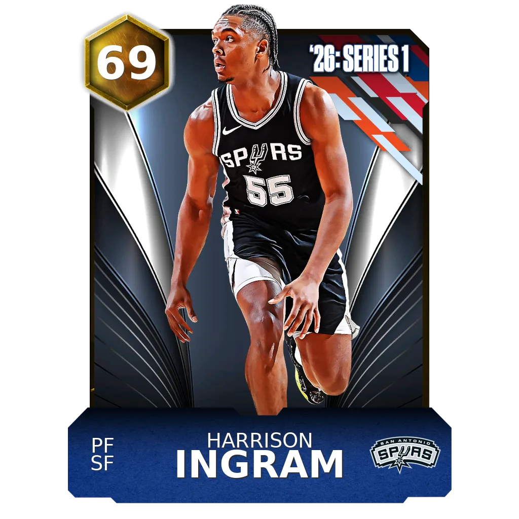 Harrison Ingram