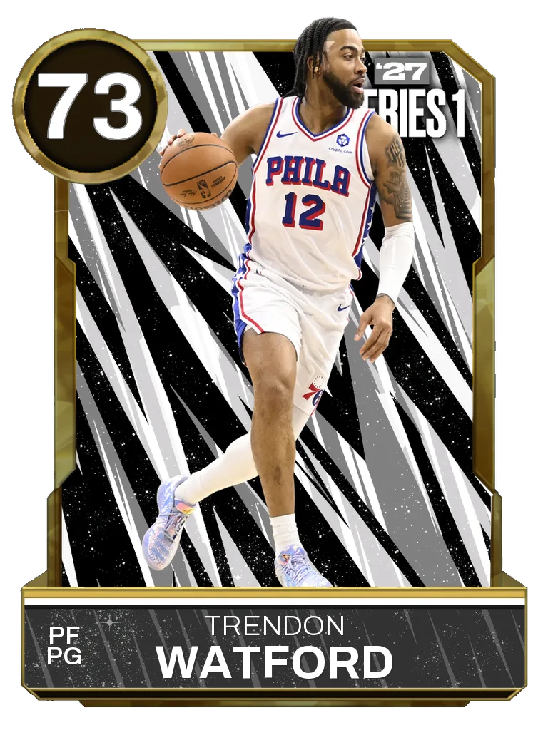 Trendon Watford