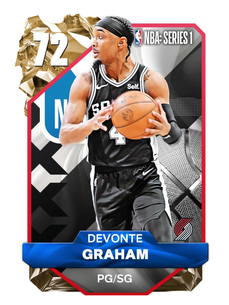 Devonte Graham