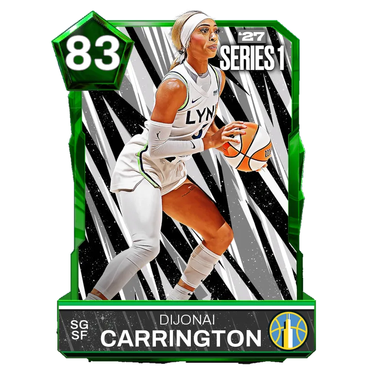 Dijonai Carrington