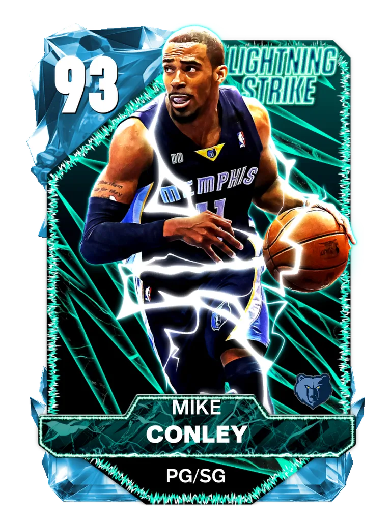 Mike Conley