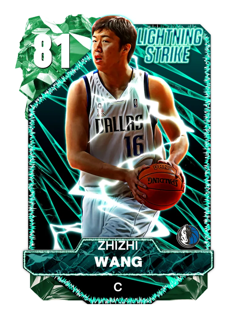 Zhizhi Wang