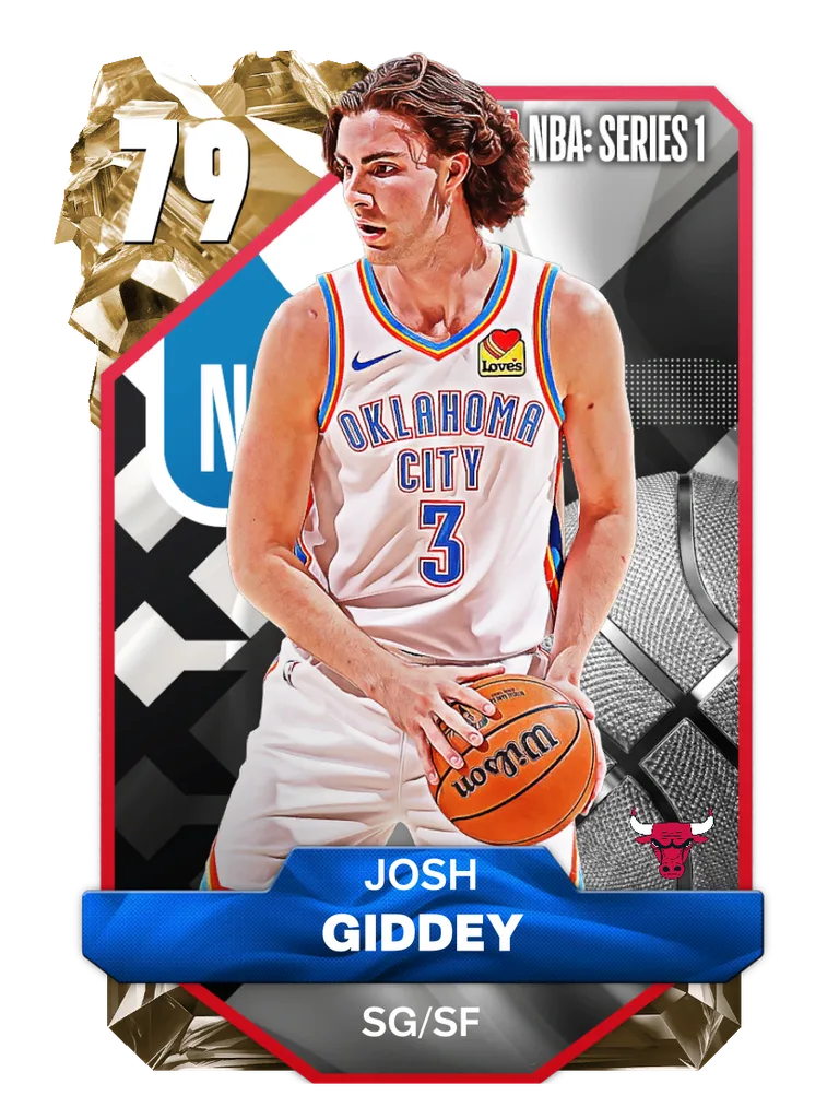 Josh Giddey