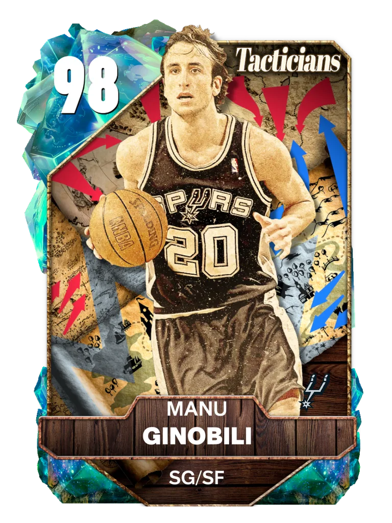 Manu Ginobili