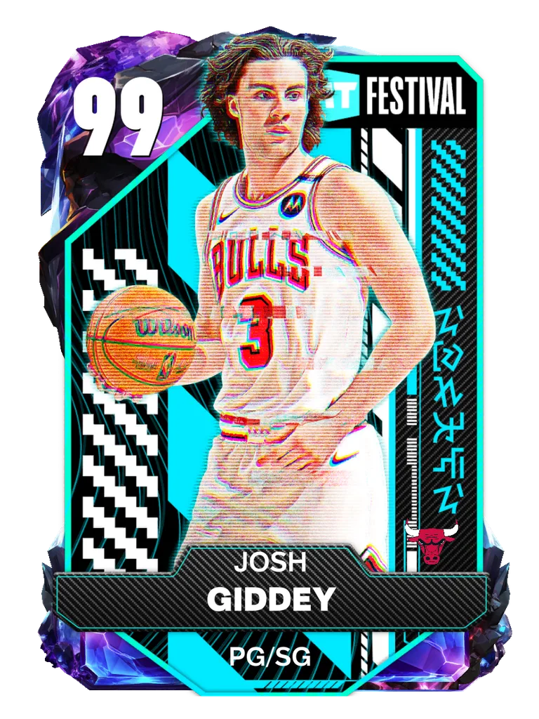 Josh Giddey