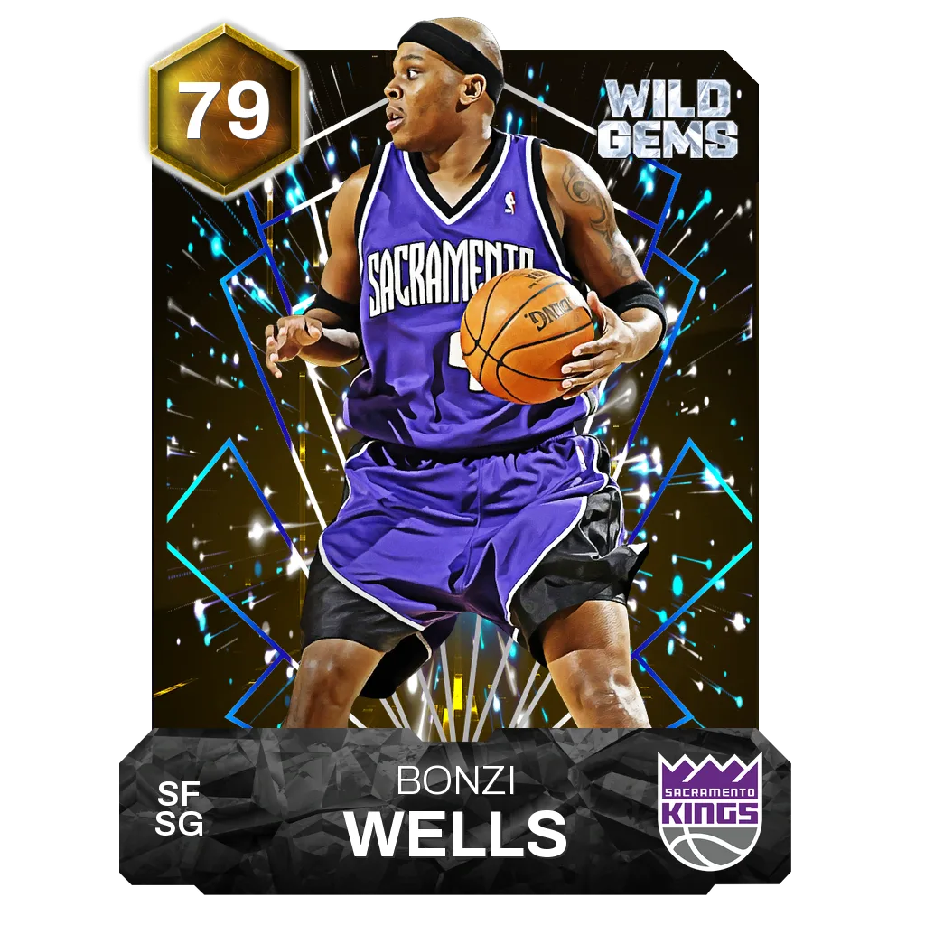 Bonzi Wells