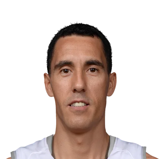 Pablo Prigioni portrait